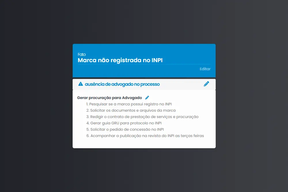 Ative o FCA (Fato, Causa, Ação) sempre que um objetivo ficar abaixo da meta e direcione ações corretivas rapidamente